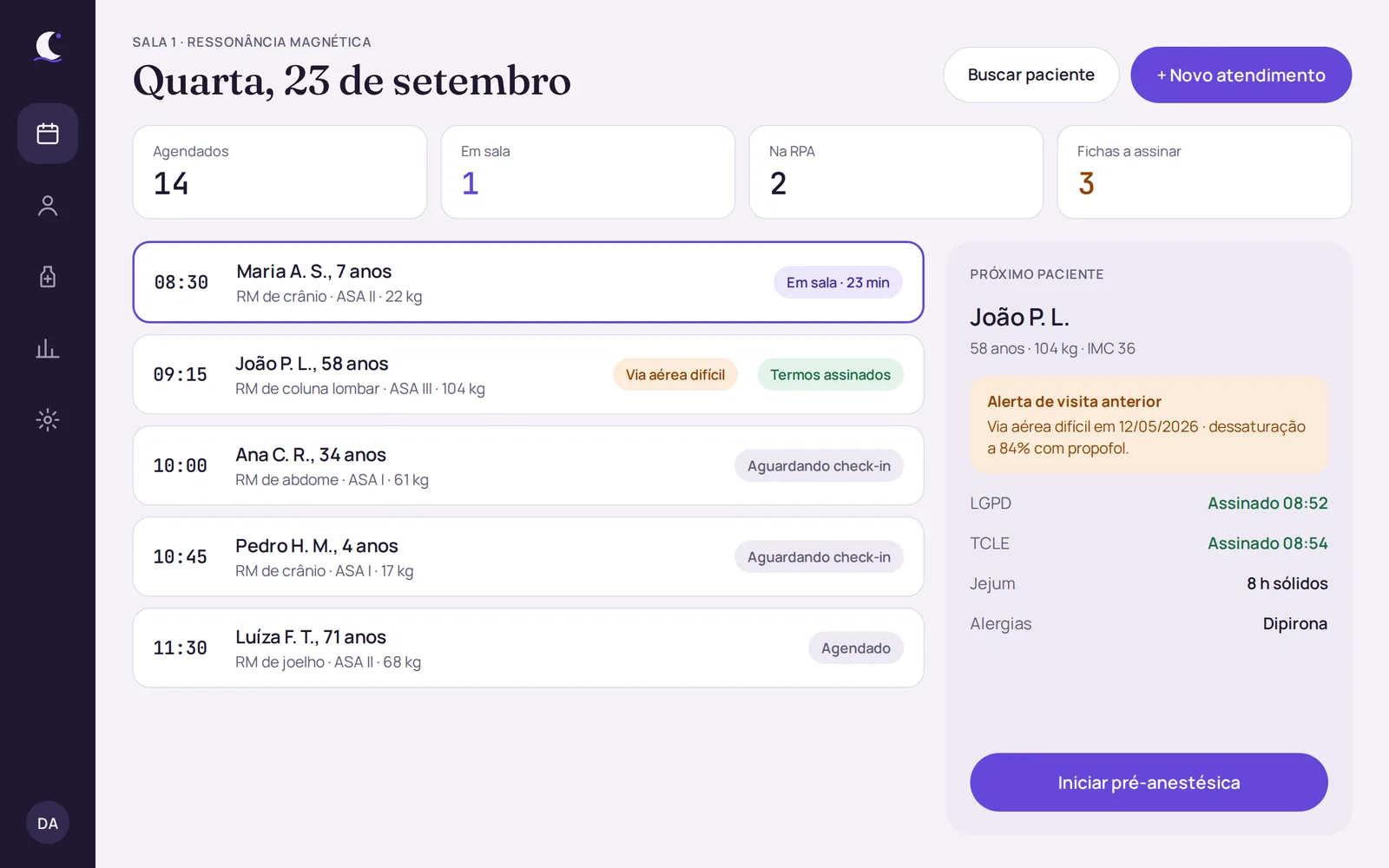 Prévia da fila de pacientes por sala, com status do atendimento e alertas clínicos
